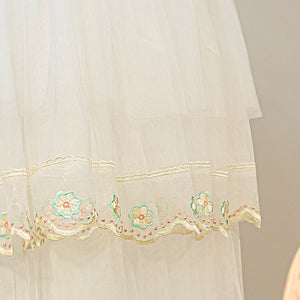 Ciel de Lit Blanc Transparent | Voile Céleste